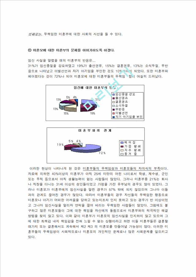 미혼부 가족(최종)[1].hwp